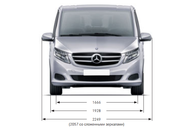 Технические характеристики Mercedes V-Class 2014-2015
